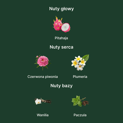 Carolina Herrera La Bomba EDP - nuty zapachowe: głowy, serca i bazy