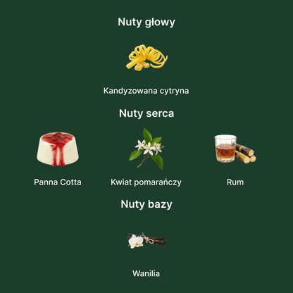 Dolce & Gabbana Devotion EDP - nuty zapachowe: głowy, serca i bazy