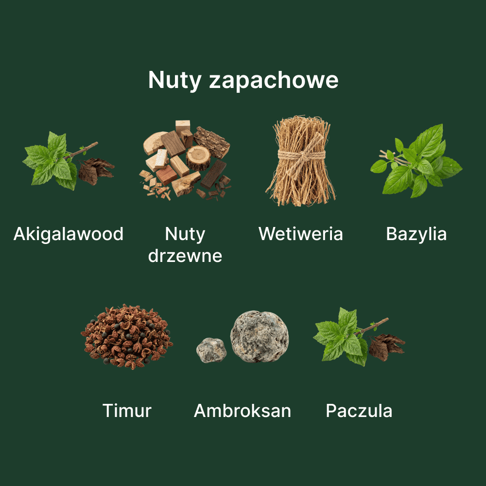 Essential Parfums Bois Imperial EDP - nuty zapachowe: głowy, serca i bazy