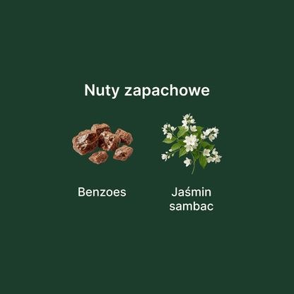 Fragrance One Club Extrait de Parfum - nuty zapachowe: głowy, serca i bazy