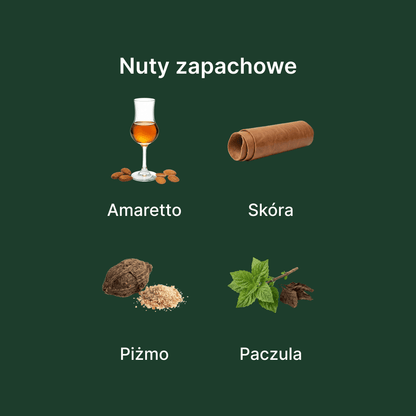 Guerlain L'Homme Idéal Parfum - nuty zapachowe: głowy, serca i bazy