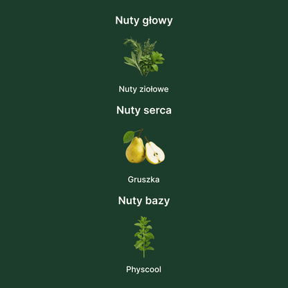 Hermès H24 Herbes Vives EDP - nuty zapachowe: głowy, serca i bazy