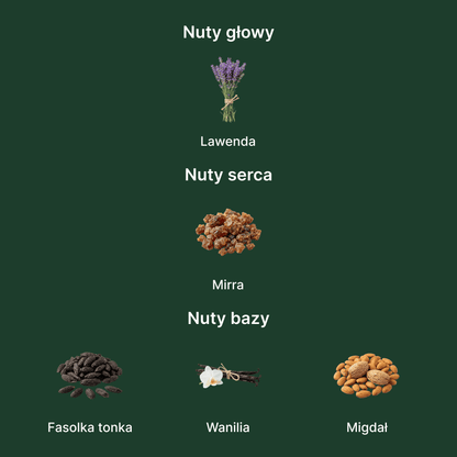 Jo Malone Myrrh & Tonka Cologne Intense - nuty zapachowe: głowy, serca i bazy
