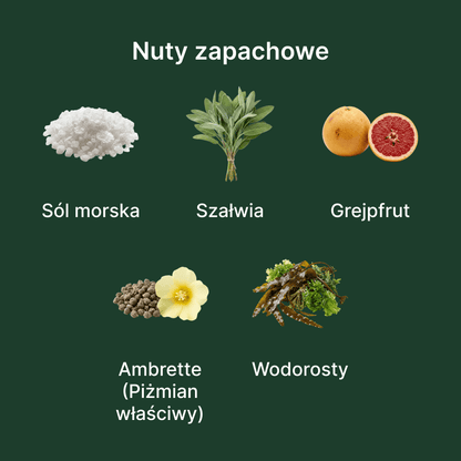 Jo Malone Wood Sage & Sea Salt Cologne - nuty zapachowe: głowy, serca i bazy