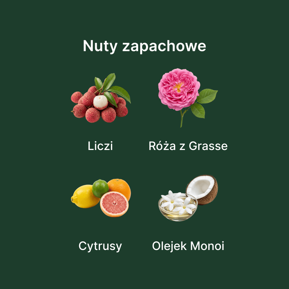 Lancome Ô Oui - nuty zapachowe: głowy, serca i bazy