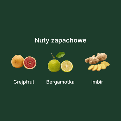 Louis Vuitton Symphony - nuty zapachowe: głowy, serca i bazy
