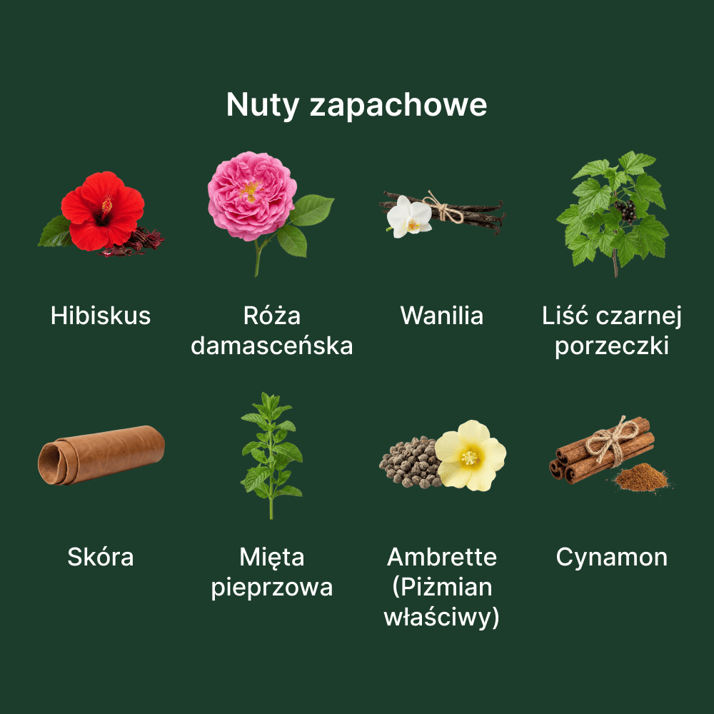 Maison Crivelli Hibiscus Mahajád Extrait de Parfum - nuty zapachowe: głowy, serca i bazy