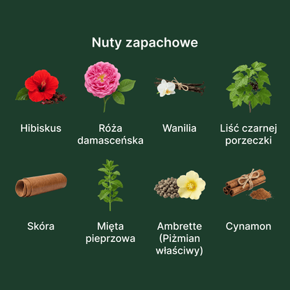 Maison Crivelli Hibiscus Mahajád Extrait de Parfum - nuty zapachowe: głowy, serca i bazy