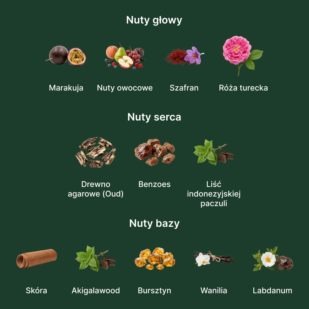 Maison Crivelli Oud Maracujá Extrait de Parfum - nuty zapachowe: głowy, serca i bazy