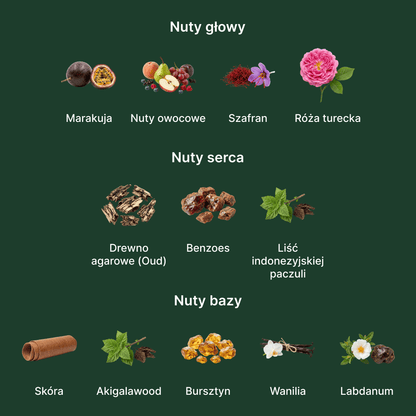 Maison Crivelli Oud Maracujá Extrait de Parfum - nuty zapachowe: głowy, serca i bazy