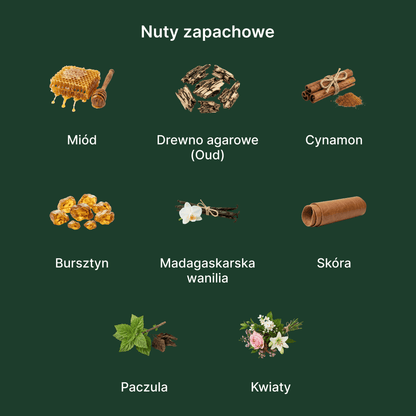 Montale Honey Aoud EDP - nuty zapachowe: głowy, serca i bazy