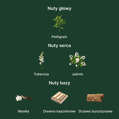 Mugler Alien Extraintense EDP - nuty zapachowe: głowy, serca i bazy