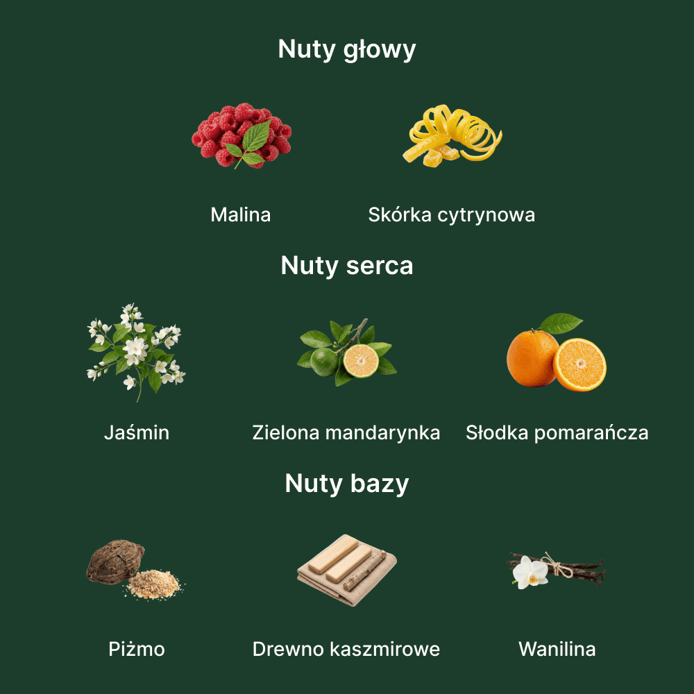 Mugler Alien Pulp EDP - nuty zapachowe: głowy, serca i bazy
