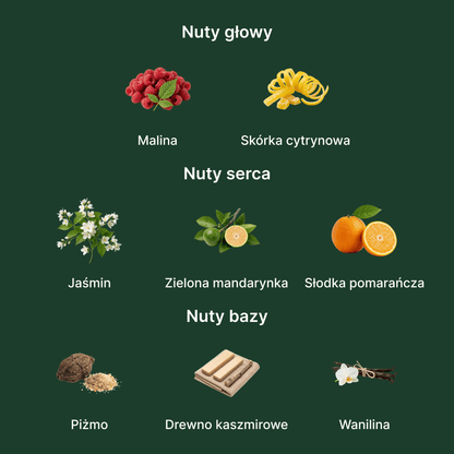 Mugler Alien Pulp EDP - nuty zapachowe: głowy, serca i bazy