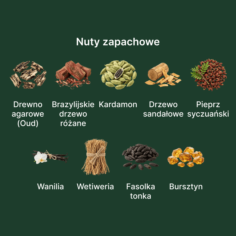 Tom Ford Oud Wood EDP - nuty zapachowe: głowy, serca i bazy