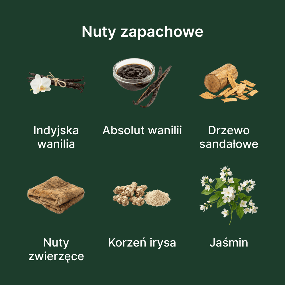 Tom Ford Vanilla Sex EDP - nuty zapachowe: głowy, serca i bazy