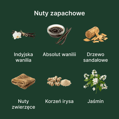 Tom Ford Vanilla Sex EDP - nuty zapachowe: głowy, serca i bazy