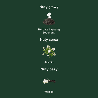 Valentino Donna Born In Roma Green Stravaganza - nuty zapachowe: głowy, serca i bazy